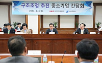 중기중앙회-금융감독원, ‘구조조정 中企 간담회’ 개최