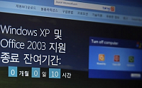 윈도우 XP 지원종료, 대처법은 윈도우7-8.1 설치? 끝나지 않은 보안 위협들