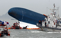 [진도 여객선 침몰] 수색 재개… 생존자 추가발견 가능성은