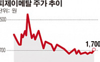 [SP] 피제이메탈, 만기전 사채 취득 약일까 독일까