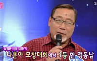 [진도 여객선 침몰] 세월호 사고 실종자 수색작업 돕는 ‘UDT 출신’ 배우 정동남은 누구?