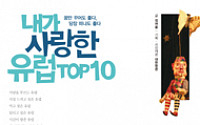 ‘내가 사랑한 유럽 TOP 10’ 3주 연속 1위… ‘마시멜로 이야기’ 작가 신작 목록 진입 [베스트셀러-4월 3주]