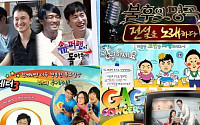 KBS 주말 '예능 결방'…정상 방송되는 프로그램은?