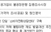 [2009업무보고-공정위]단일 전화번호 '소비자상담센터'구축