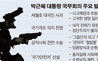 [국가개조의 성공조건] 안전불감증 해소...민관유착·부패고리 끊어야