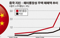 “중국 부동산 버블 폭발, 이미 시작됐다”-노무라