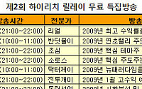 2009년 증시 대변화 예고, 7일간의 릴레이 무료특집방송!-하이리치