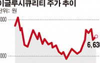 [SP] 누리플랜 경영권 분쟁, 끝이 보인다