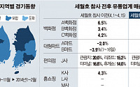 대통령이 ‘긴급민생대책회의’ 소집…경기위축 어느 정도길래