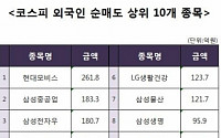 [코스피 외국인 순매도 상위 10개 종목]