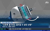 손석희 진행 JTBC ‘뉴스 9’, 시청률 3.2% 기록…세월호 생존자 인터뷰 “지금도 후회…구명조끼 왜 입혔나”