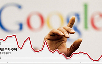 ‘잊혀질 권리’ 가 뭐길래...구글 패배에 글로벌 검색업계 긴장