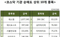 [코스닥 기관 순매도 상위 10개 종목]