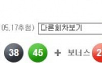 로또598회 1등 8억3400만원, 행운의 주인공은 몇 명?