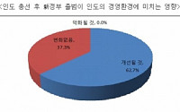 전경련 “인도 진출 우리 기업, 신정부에 크게 기대”