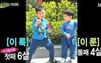 ‘힐링캠프’ 이선균, 아내 전혜진 사이의 두 아들 공개 ‘엄마·아빠 빼닮아 천진난만“