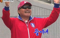 김흥국, ‘우리 동네 예체능’ 축구 편 출연...일동 “들이대”