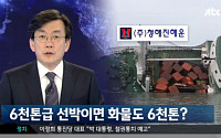 손석희 진행 JTBC '뉴스 9', 시청률 4.2% 기록…네티즌 &quot;사람 먼저인 뉴스 기획&quot;