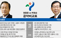 서울 발전상 차이 뚜렷… 鄭 “글로벌 랜드마크” vs 朴 “세계 최대 사회경제 수도로”