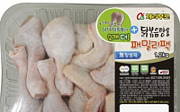 GS수퍼마켓 “닭다리 4개…역발상 패밀리팩 출시”