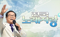 전국노래자랑 6주째 결방… &quot;실로폰 소리 그립다&quot;