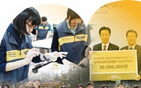 [소통과 나눔]KB국민카드, 전직원 두달간 1만시간 사회공헌…‘국민의 카드’ 거듭난다