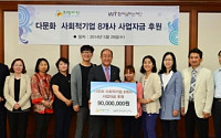 한국수출입은행, 다문화 사회적 기업에 9000만원 후원