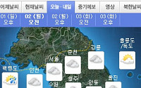 2일 내일날씨 전국 흐리고 비…서울 아침 기온 22도