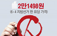 [그래픽뉴스]6.4지방선거 한표값 2만1498원