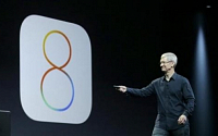 애플 iOS8 봤더니…‘아이워치’ 기능 보인다