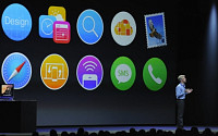 'WWDC 2014' 애플, iOS8 공개+아이폰6 출시일 힌트 줬다...디자인은?