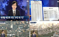 JTBC 손석희, '재개발 재건축' 입수 문건 취재결과 공개…서울시장 후보 정몽준 VS 박원순 진실은?