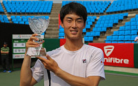 김청의, 대구 국제남자 퓨처스 테니스 두 번째 우승