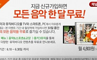 티브로드, N스크린 음악서비스 ‘몽키3뮤직’ 선보여