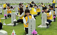 CJ오쇼핑, 국립현충원 묘역 단장 봉사활동