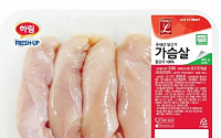 26억 원에 한국인에게 낙찰된 나폴레옹 모자, 닭고기 회사  '하림'이 왜?