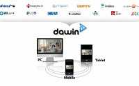 동영상 광고 네트워크 플랫폼 ‘다윈’, 1년새 7배 성장