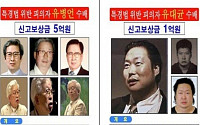 경찰, 권윤자 배임혐의 긴급 체포…권씨는 누구?