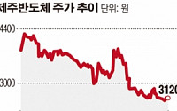 [SP] 제주반도체 조형섭 대표, 11만주 장내 매수 왜?