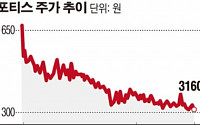 [특징주]포티스, 슈퍼개미 지분 매입에 상승세