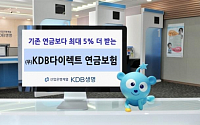 KDB생명, 인터넷 전용 '다이렉트 연금보험' 출시