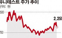 [SP] 유니테스트, 오버행 악재 터지나