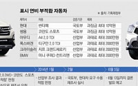 연비 분쟁에 車 터진다… 수출 주력상품 타격 불보듯