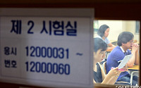 [포토]2014년도 서울시 공무원 7·9급 임용시험 필기시험 실시