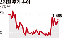 [SP] 쓰리원, 300만주 신주 물량 쏟아진다