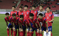 한국축구, 10월 파라과이ㆍ코스타리카 평가전 추진