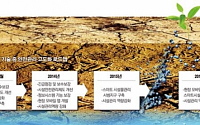 한국농어촌공사 ‘스마트 물관리’로 재난 신속 대처