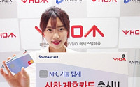 에넥스텔레콤, 국내 최초 NFC탑재 제휴카드 출시