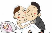 [온라인 와글와글] 속도위반으로 결혼한 커플이 오히려 축복?
