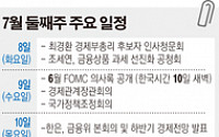 최경환·이주열의 입에 관심 ‘집중’…한국경제 이번주 변곡점될까